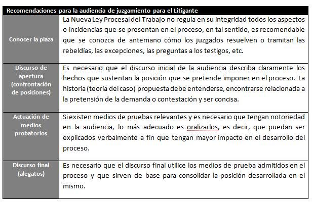 ugaz-graf7